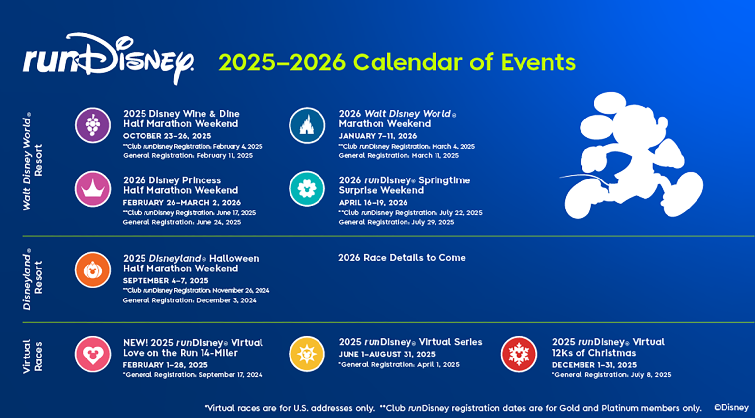 2025 2026 RunDisney Race Dates Reveal