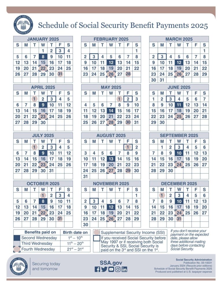 2025 Social Security Payment Schedule Smith Godios Sorensen