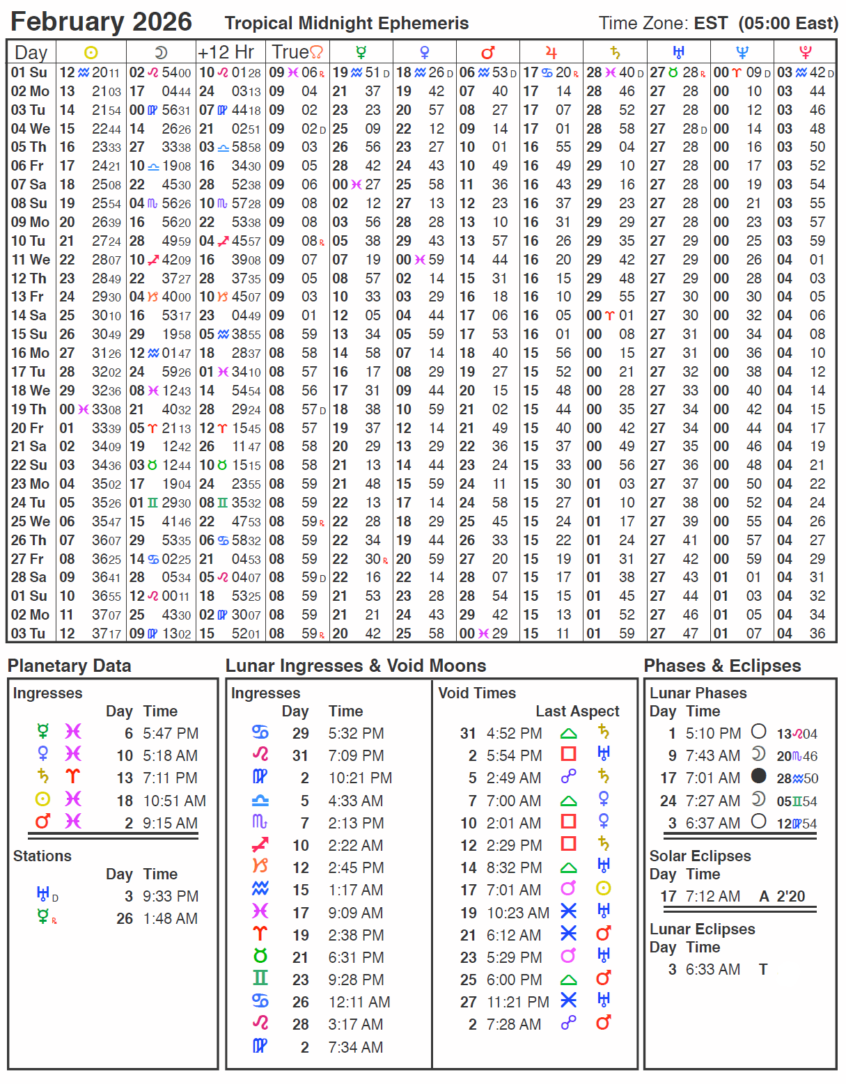 February Astrology Calendar 2026
