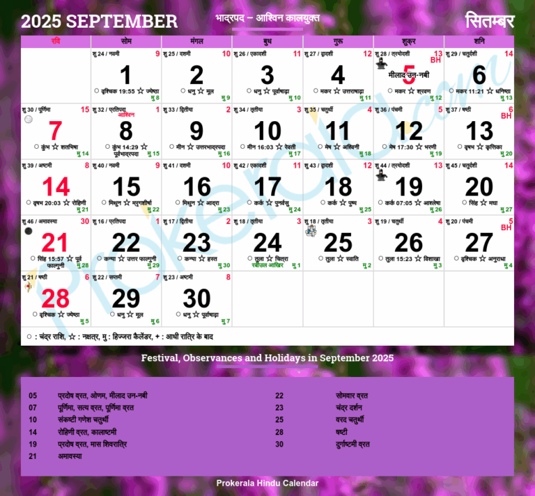 All Hindu Festivals Of 2025 Hindu Calendar