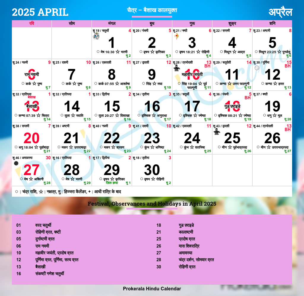Indian Calendar April 2026