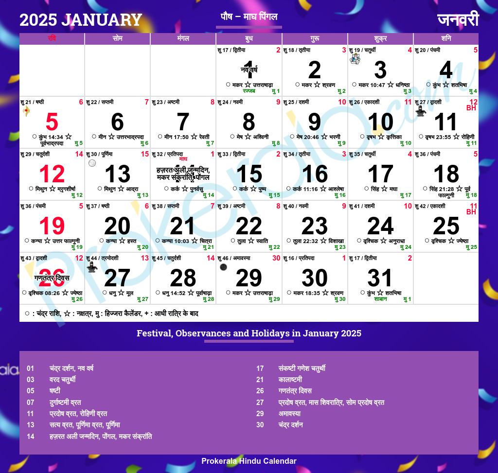 All Hindu Festivals Of 2025 Hindu Calendar