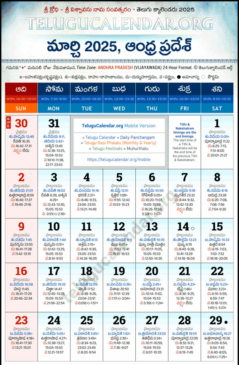 Andhra Pradesh Telugu Calendar 2025 March PDF Festivals