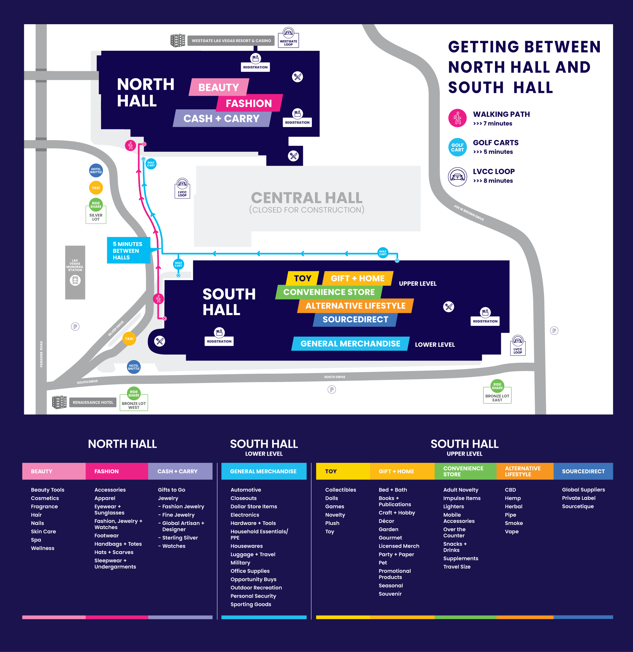Las Vegas Convention Calendar April 2026