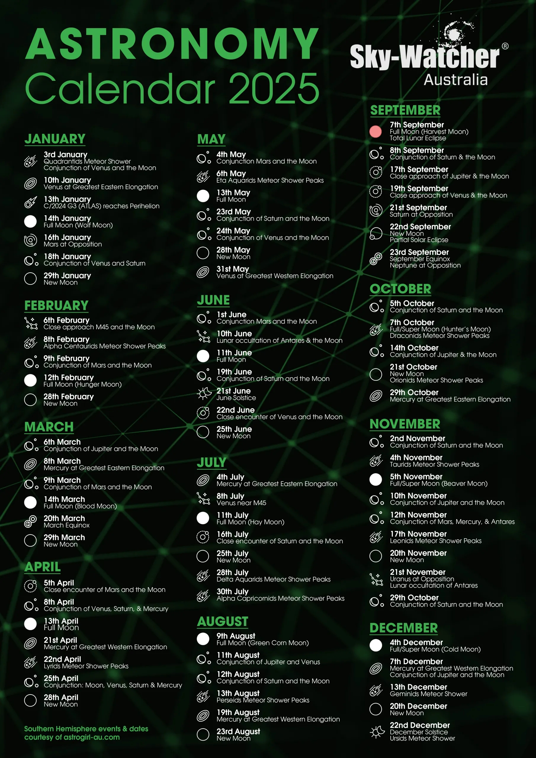 June 2025 Calendar Events