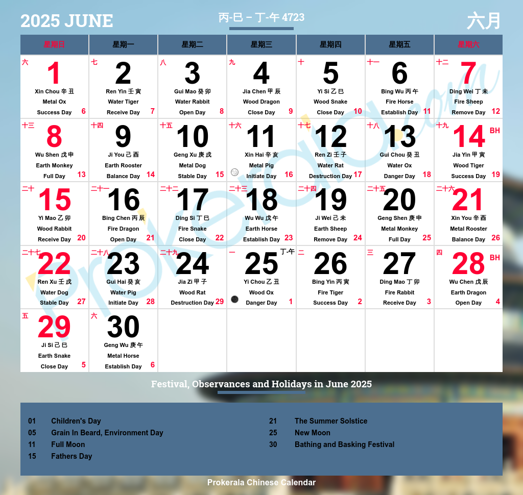 June Lunar Calendar 2025