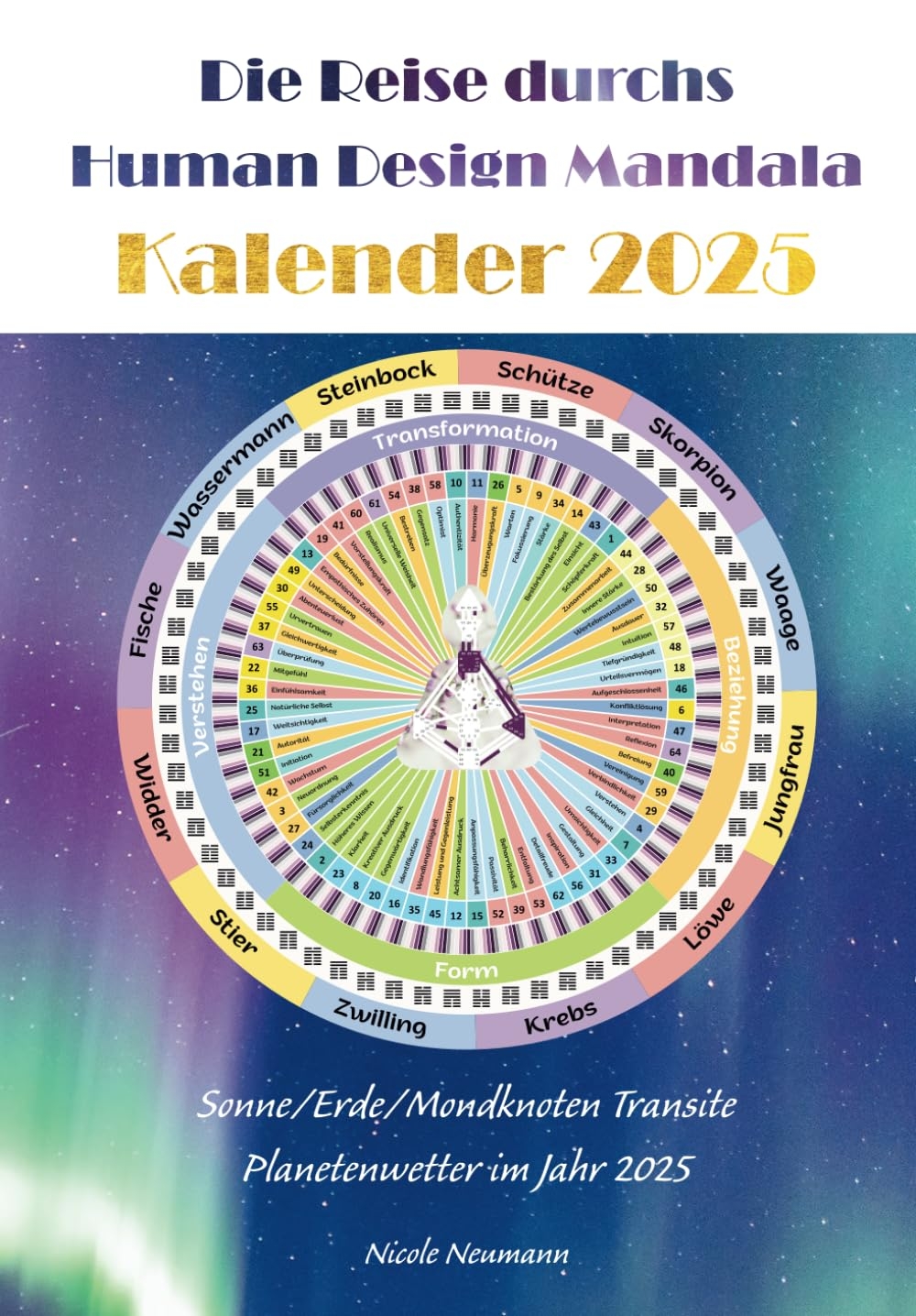 Human Design Calendar June 2025