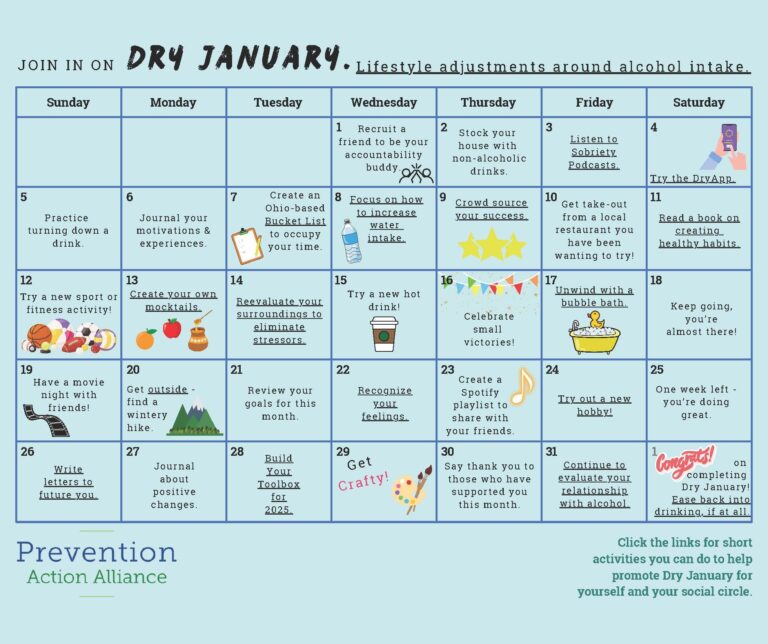 Dry January Prevention Calendar Prevention Action Alliance