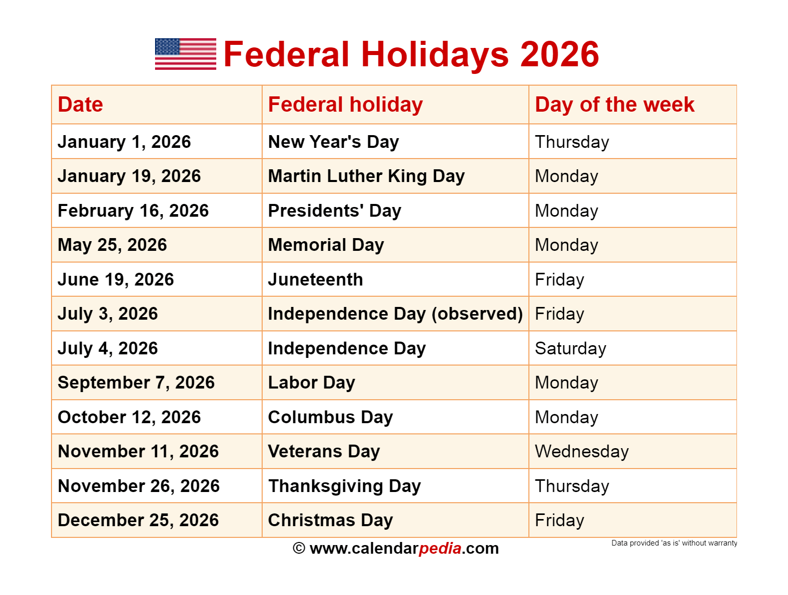March 2026 Holiday Calendar Usa