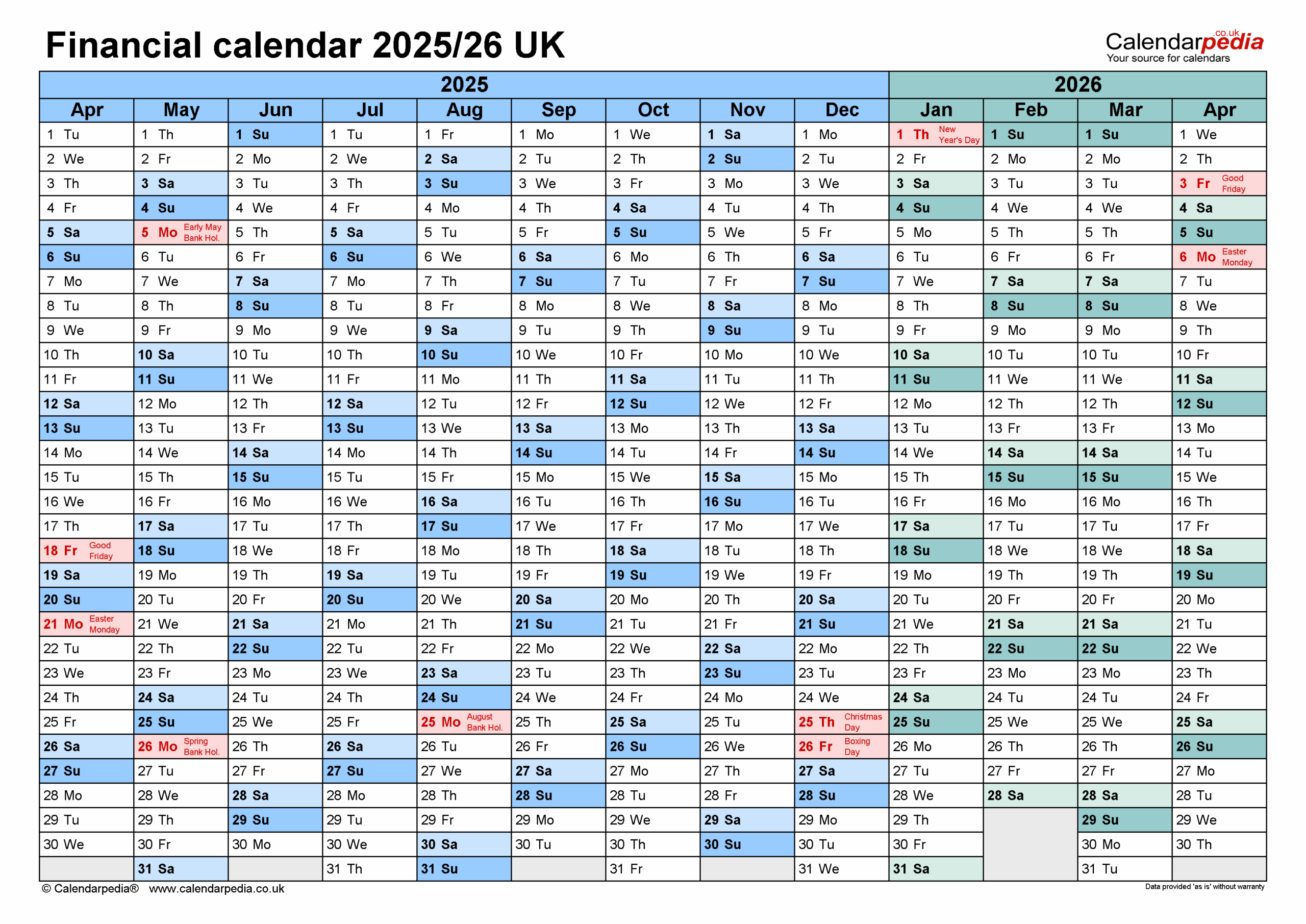 May 2026 Economic Calendar