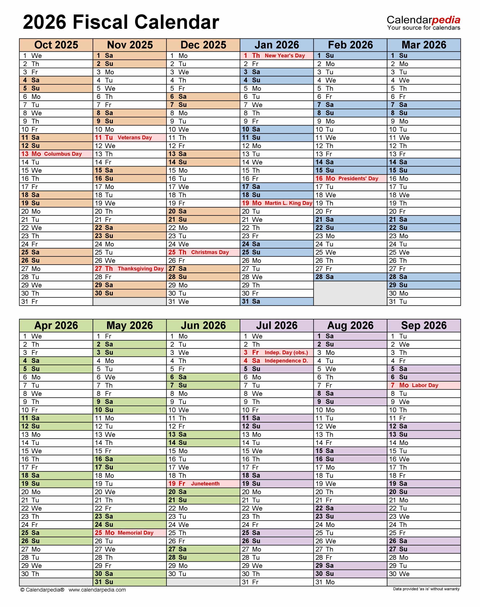Earnings Calendar 2026 February