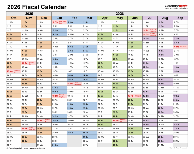 Fiscal Calendars 2026 Free Printable PDF Templates