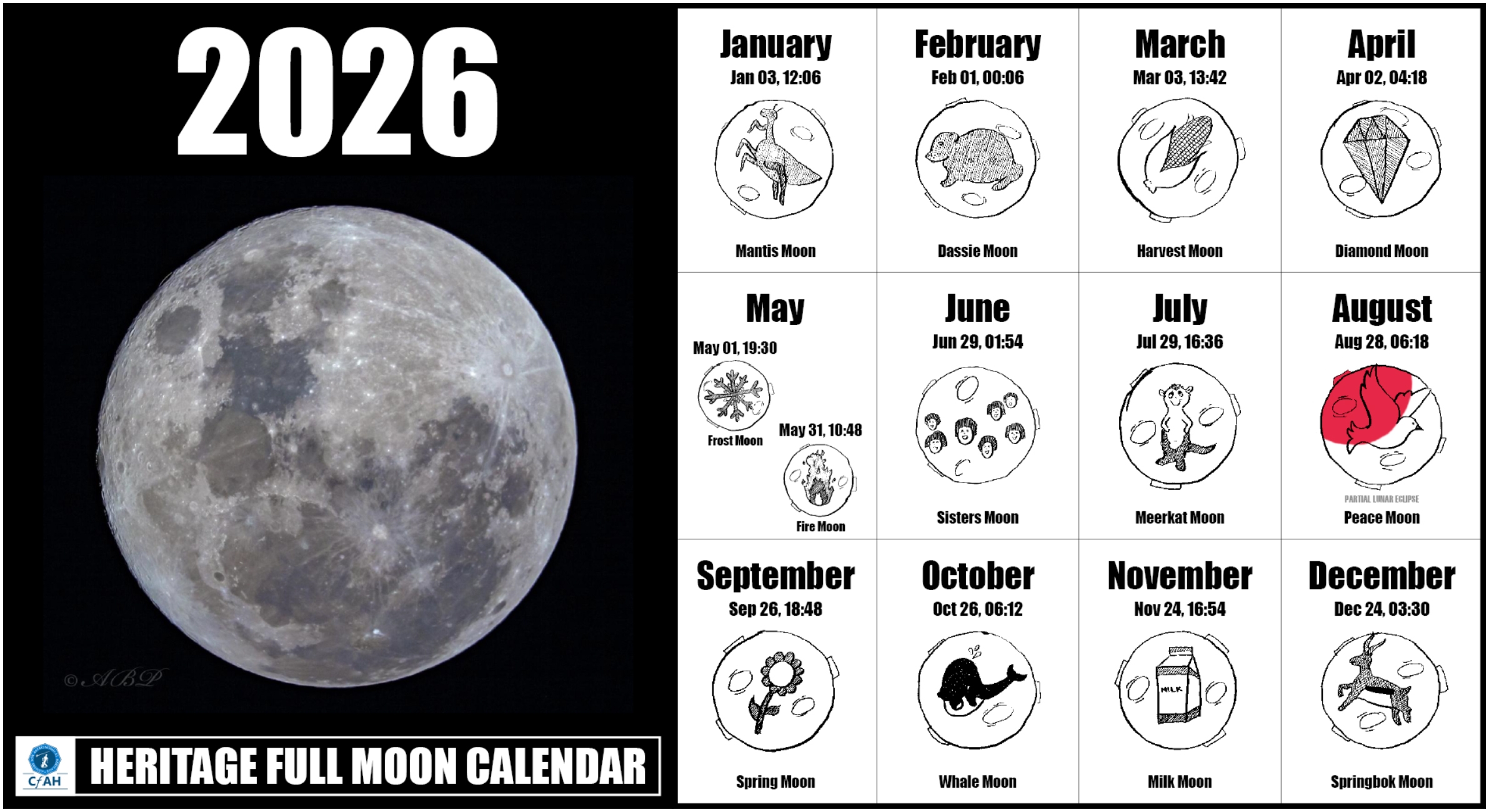 January 2026 Calendar Moon