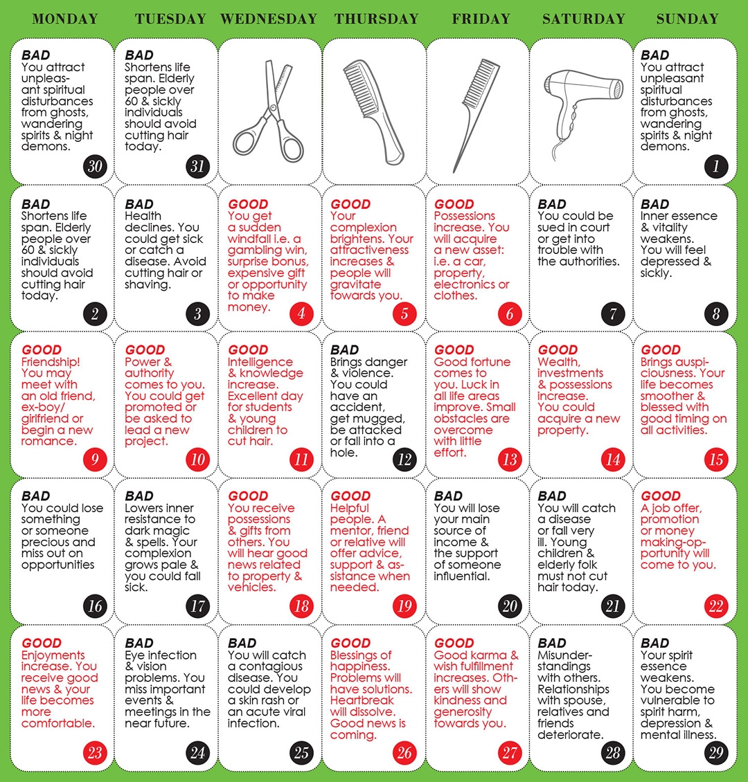 Good U0026 Bad Days To Cut Hair For December 2024 WOFS
