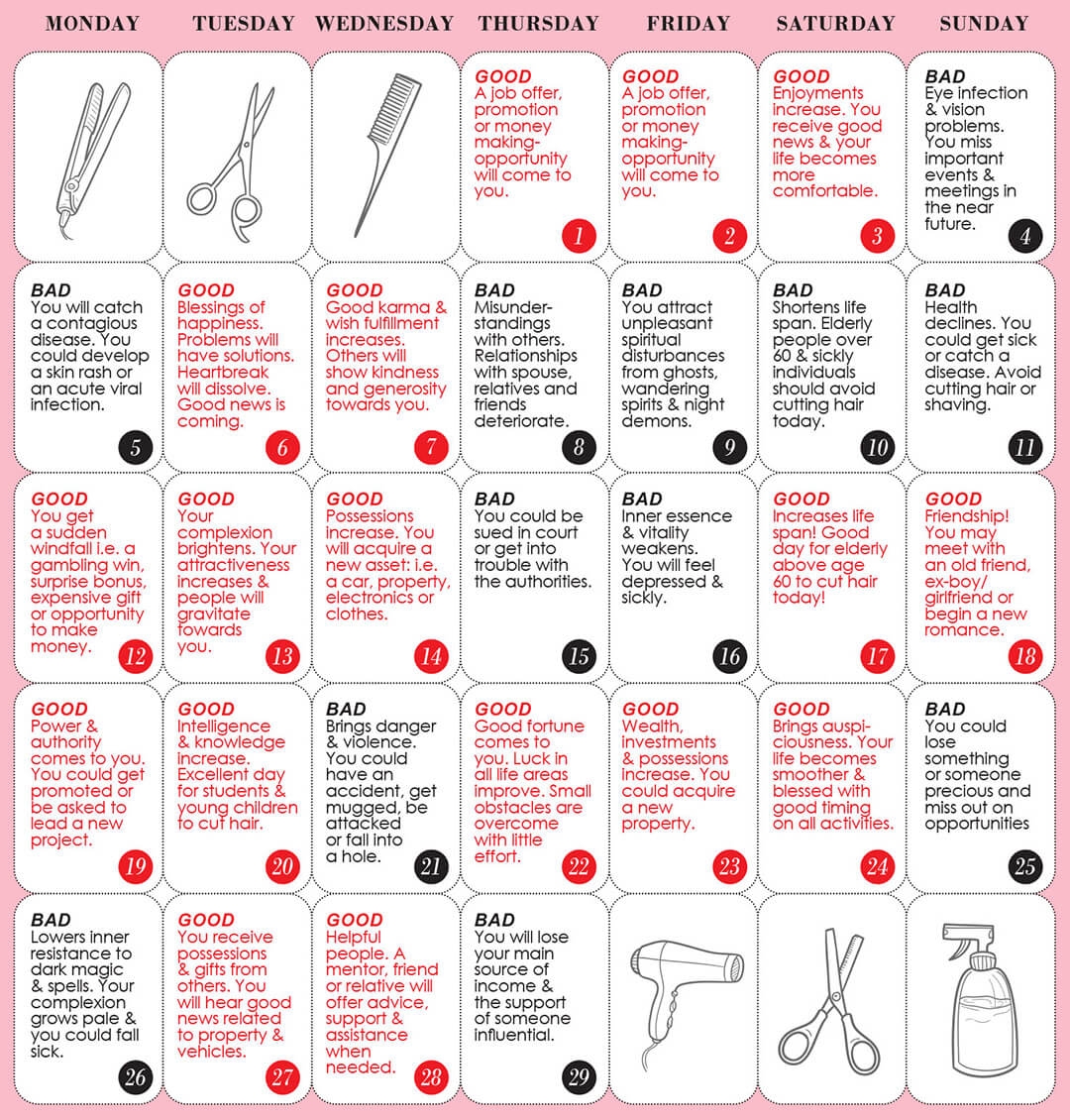 Good U0026 Bad Days To Cut Hair For February 2024 WOFS