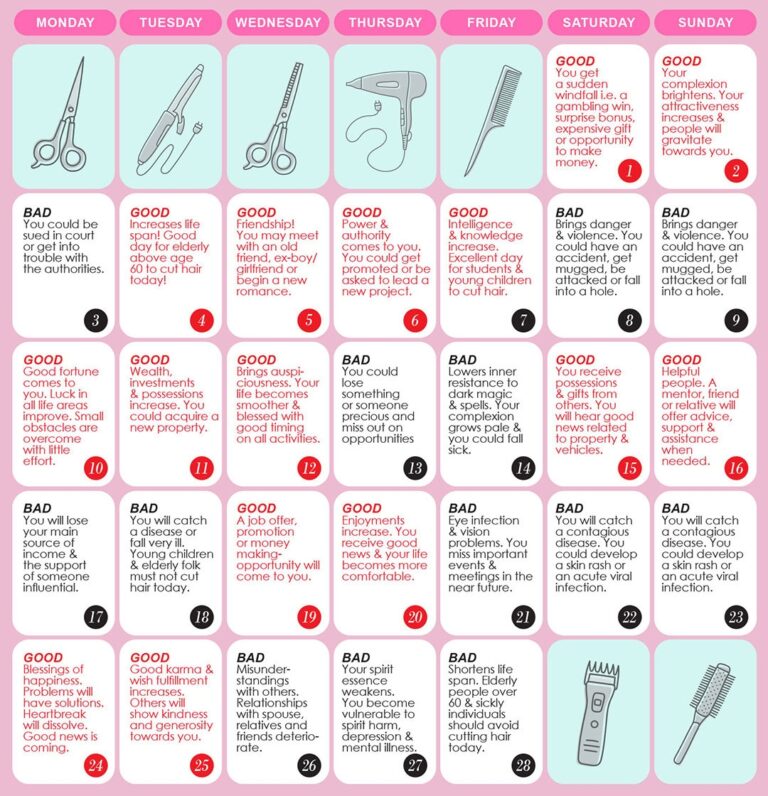 Good U0026 Bad Days To Cut Hair For February 2025 WOFS