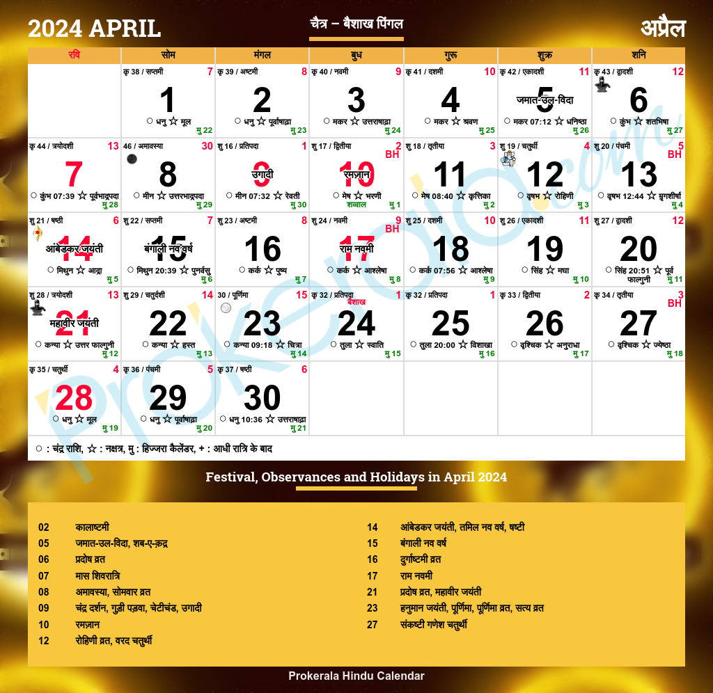Hindu Calendar 2024 April