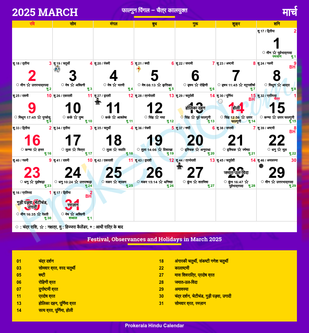 Hindu Calendar 2025 March