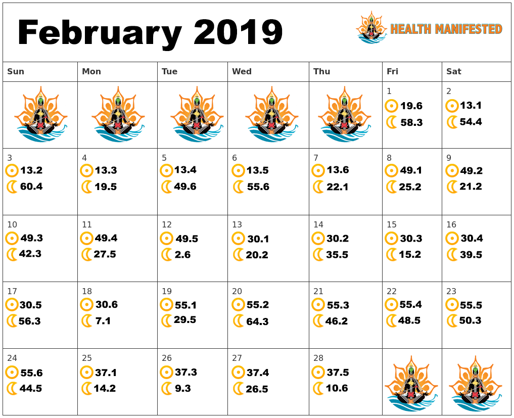 Human Design Calendar February 2026 Health Manifested