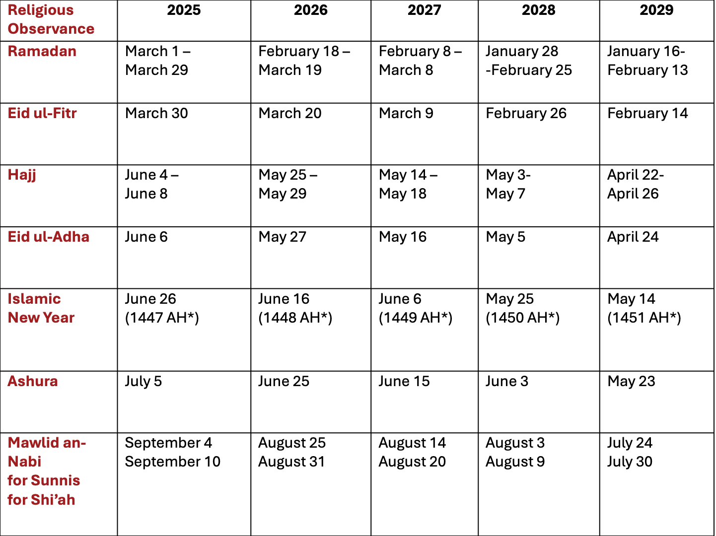Ramadan Calendar March 2026