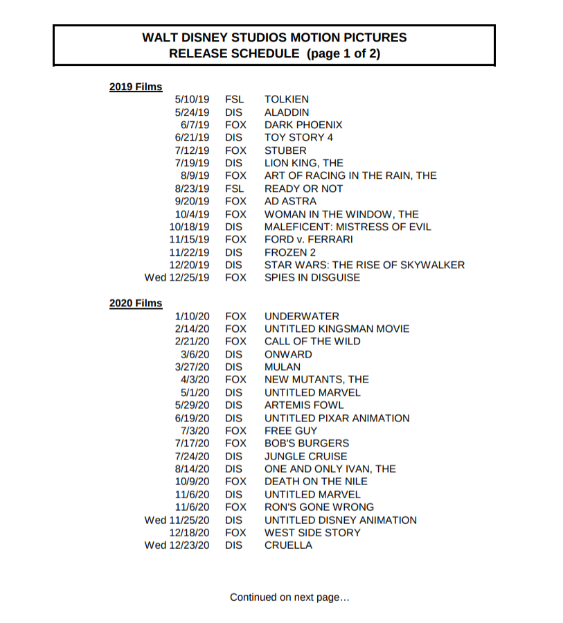 May 2026 Movie Release Calendar