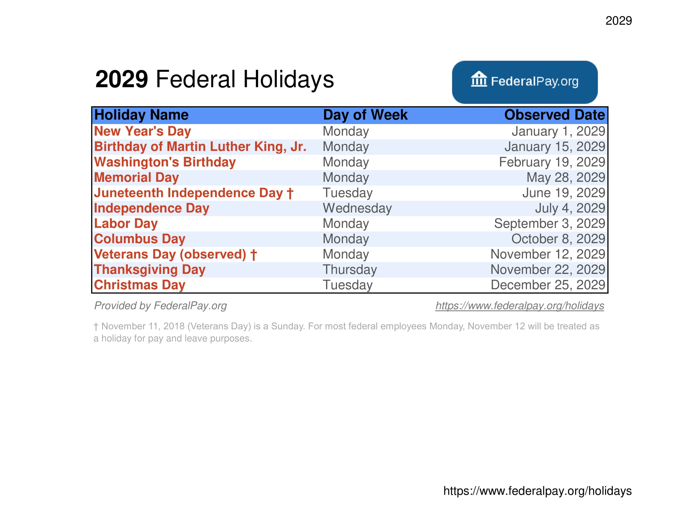 National Day Calendar May 20 2026