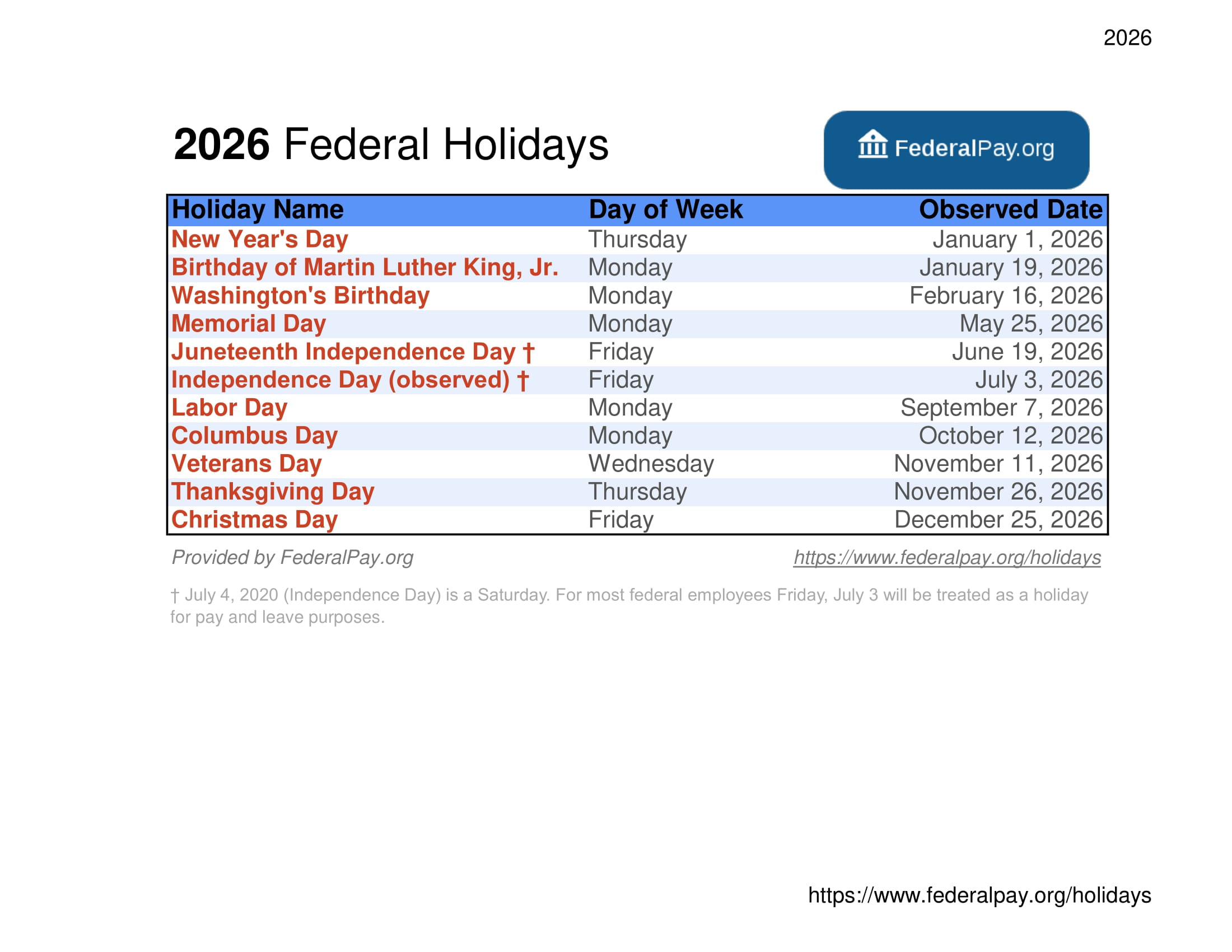 February 2026 Calendar With National Days