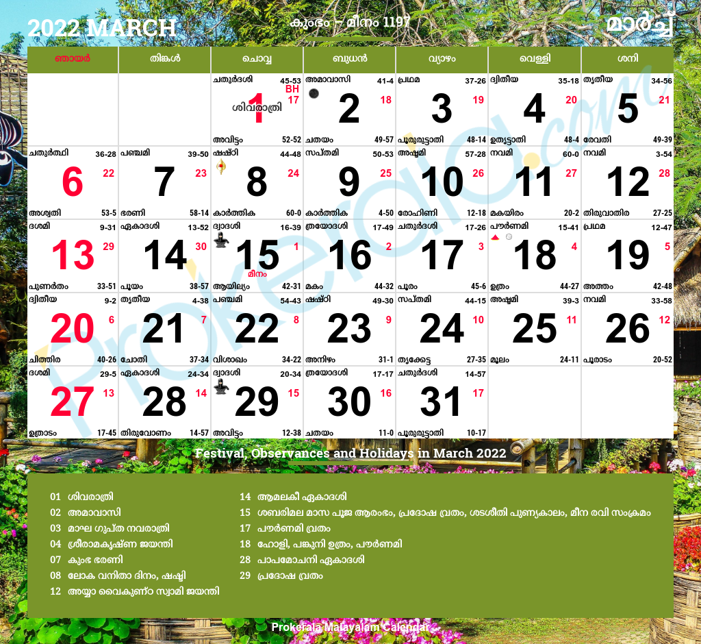 Malayalam Calendar 2022 March