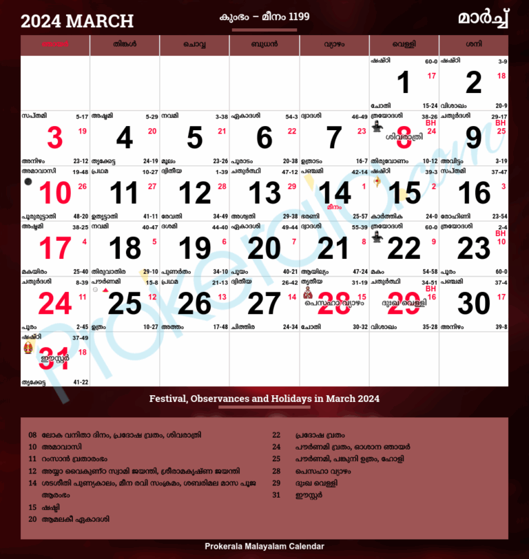 Malayalam Calendar 2024 March