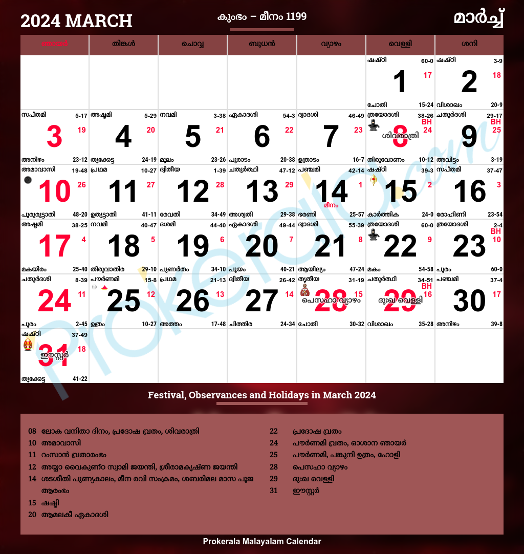 Malayalam Calendar 2024 March