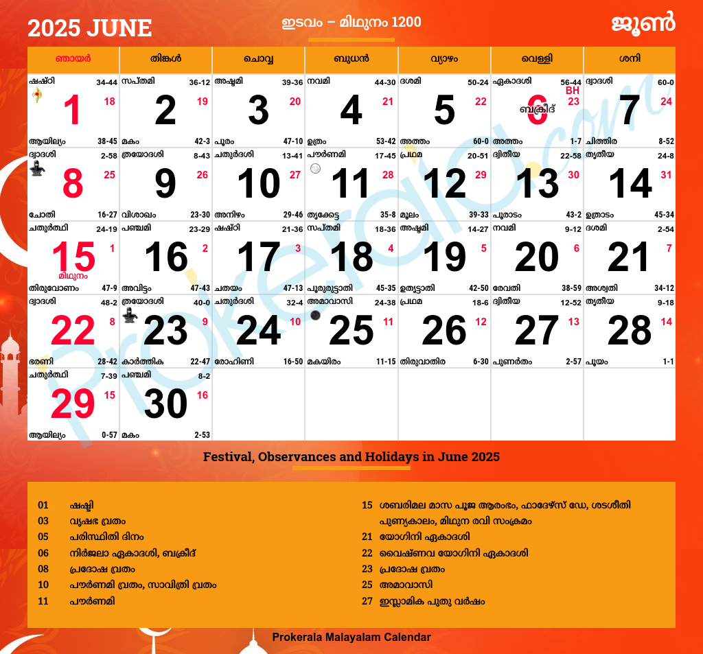 10 June 2025 Day Calendar