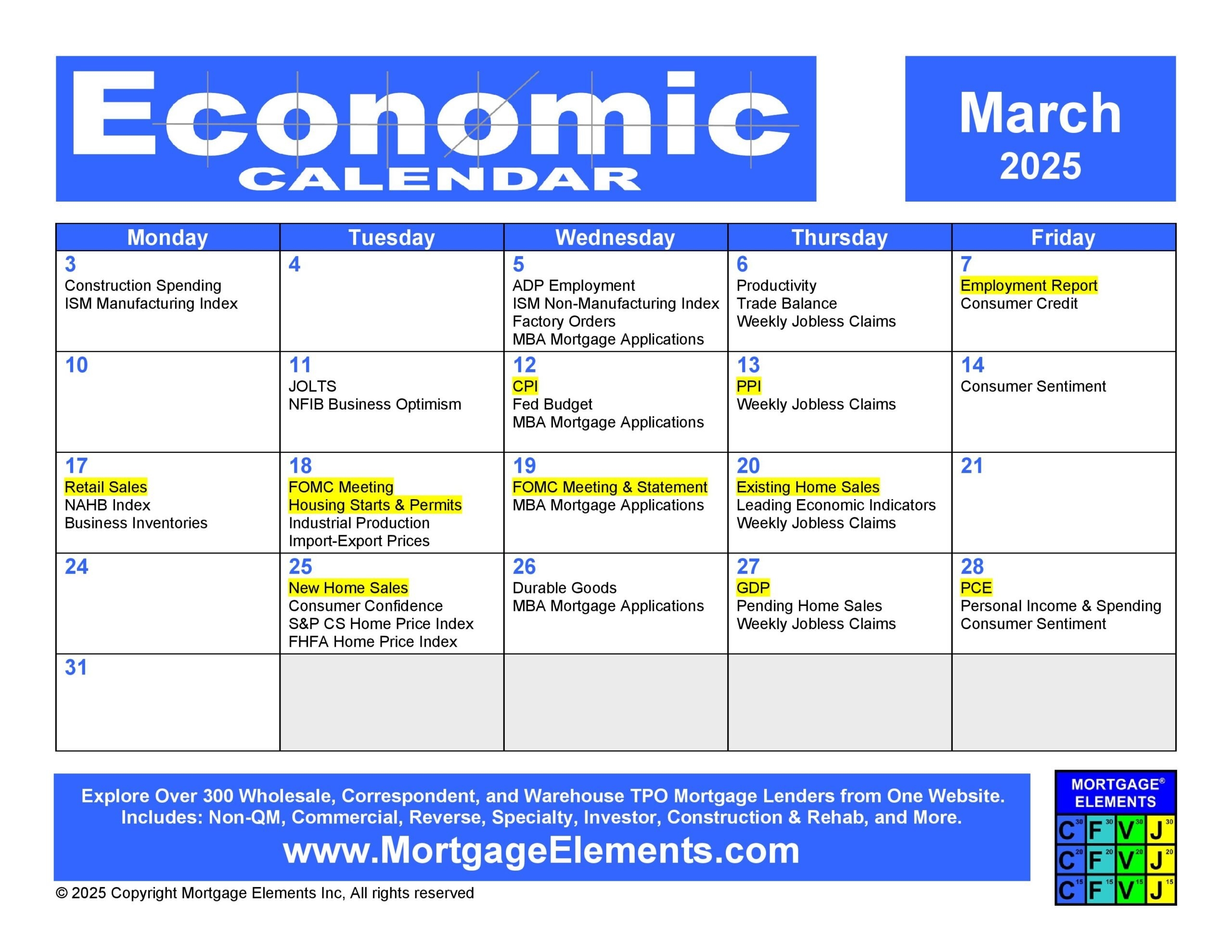 March 2025 Economic Calendar Mortgage Elements 