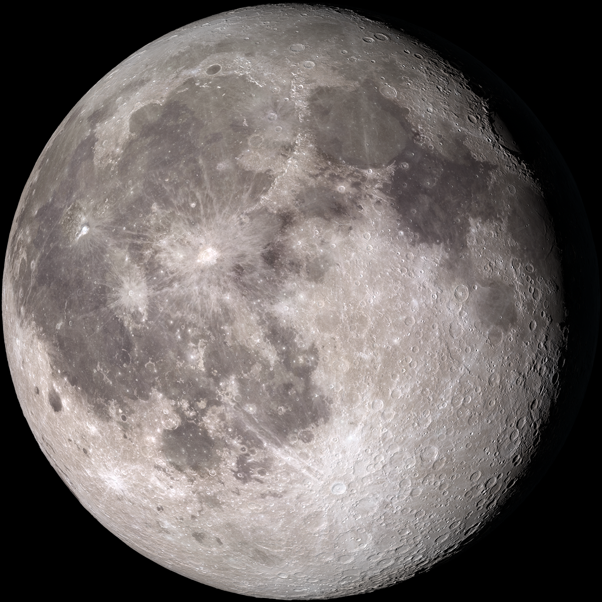Lunar Phase Calendar January 2026