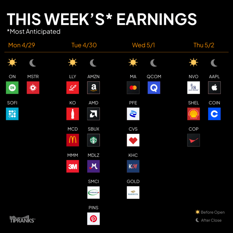 Most Anticipated Earnings This Week April 29 2024 TipRanks