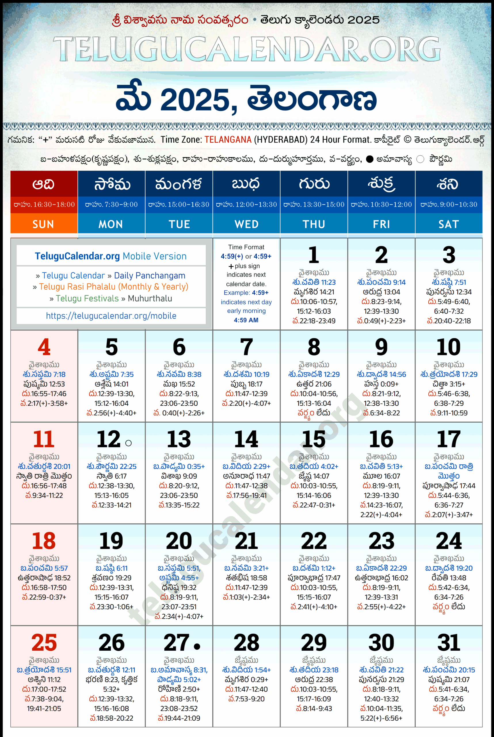 Panchangam May 6 2025 Telugu Calendar 2025 May