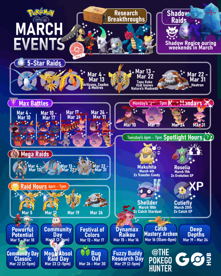 Pok mon GO March 2025 Events Pok mon GO Hub