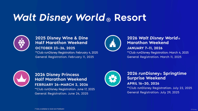 Race Season Calendar RunDisney