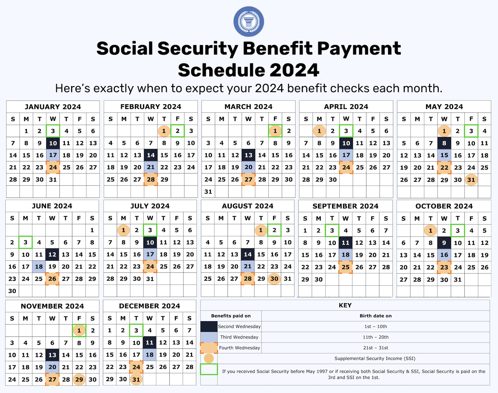 Social Security Benefit Payment Schedule For 2024