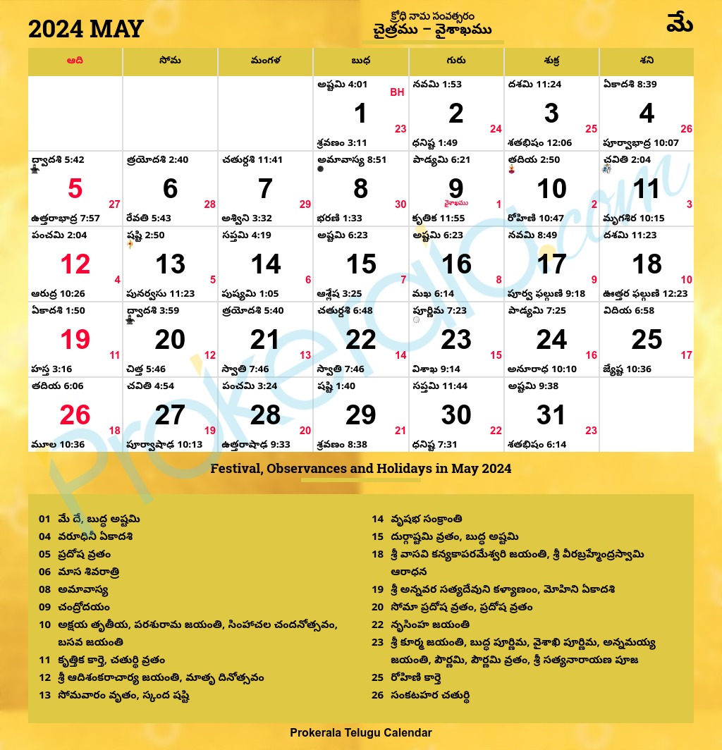 Telugu Calendar 2024 May