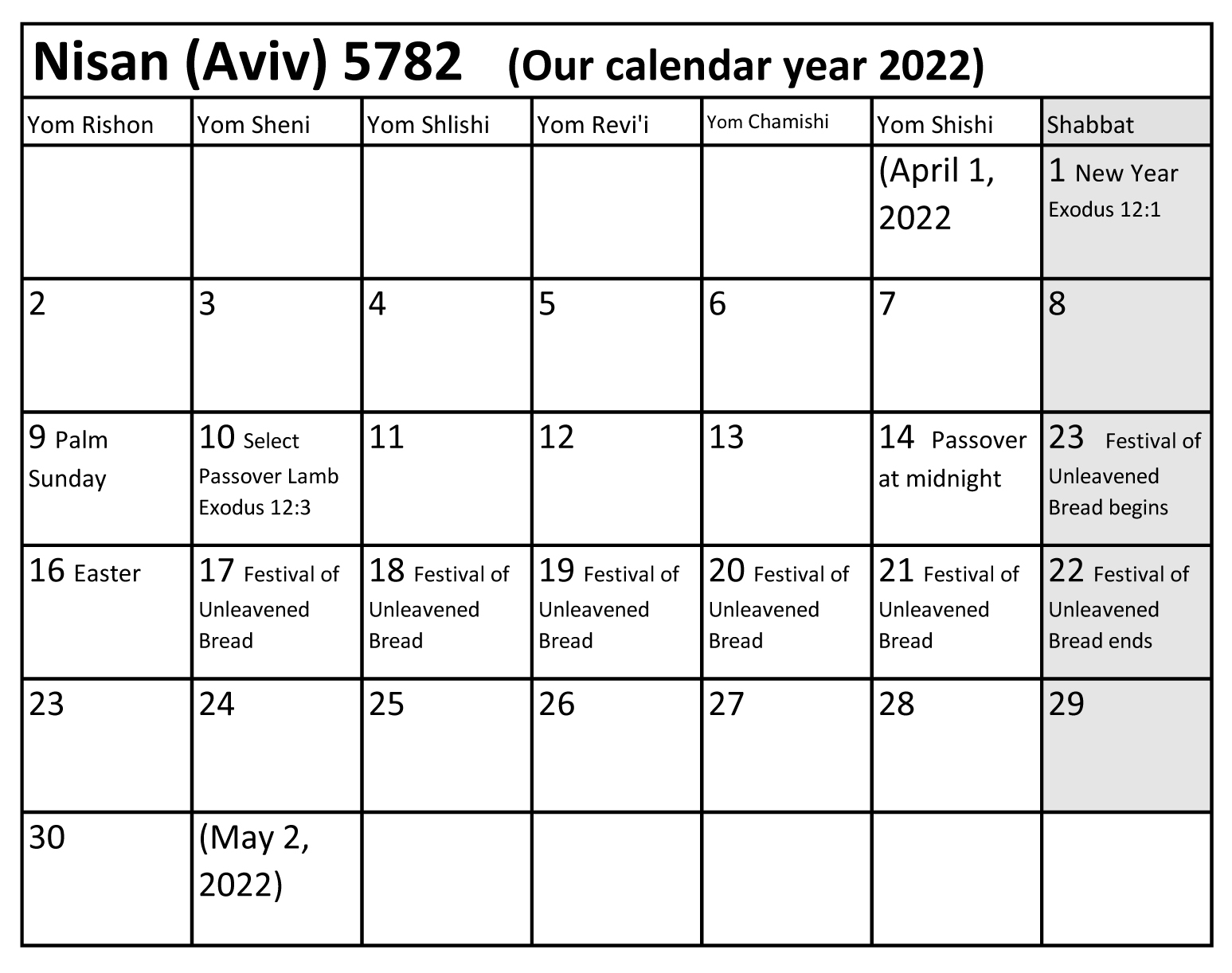 April 23 2026 Religious Holiday Calendar