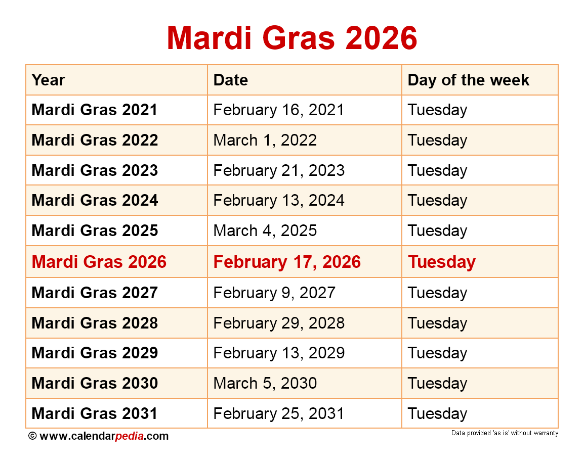 When Is Mardi Gras 2026 