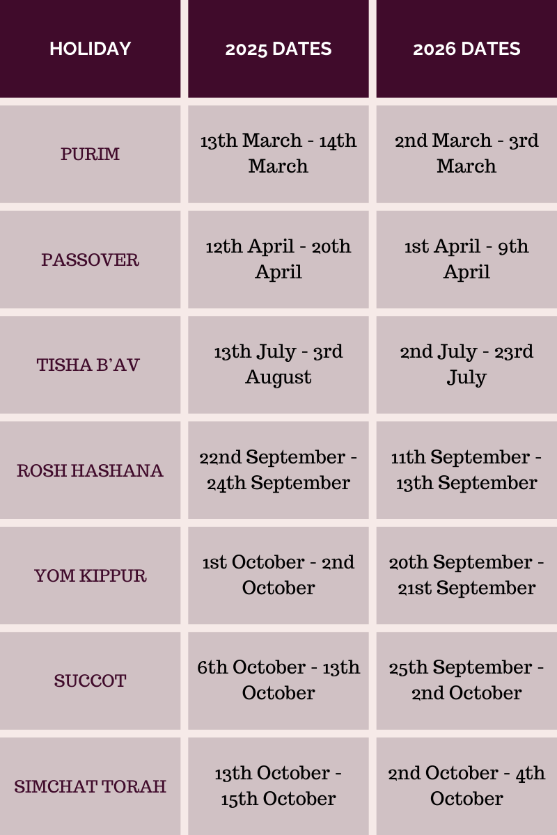 2025 U0026 2026 Jewish Wedding Dates To Avoid For Your Simcha 
