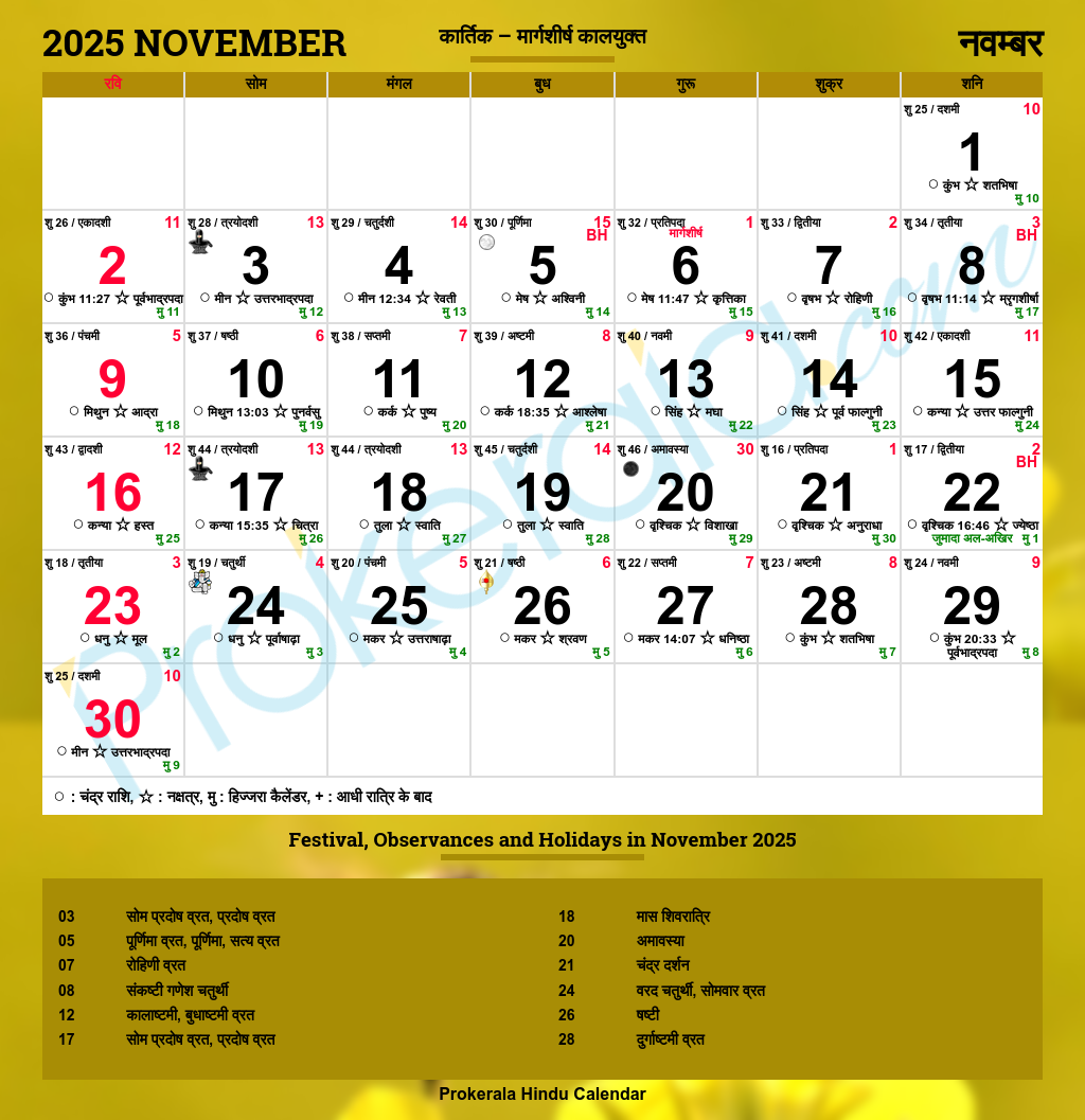 All Hindu Festivals Of 2025 Hindu Calendar