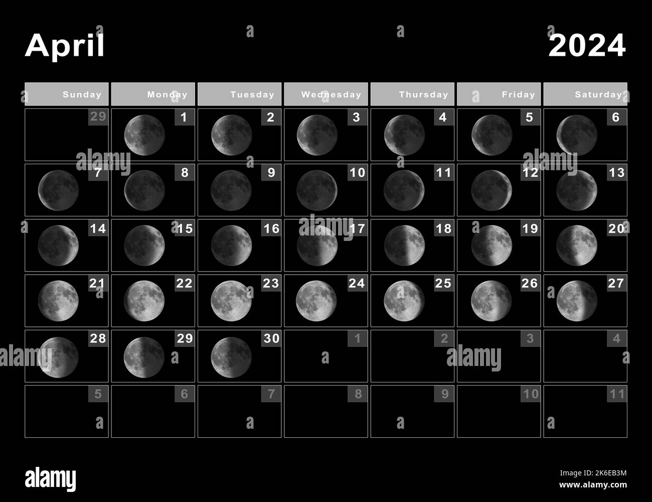 Moon Phase Calendar 2026 April