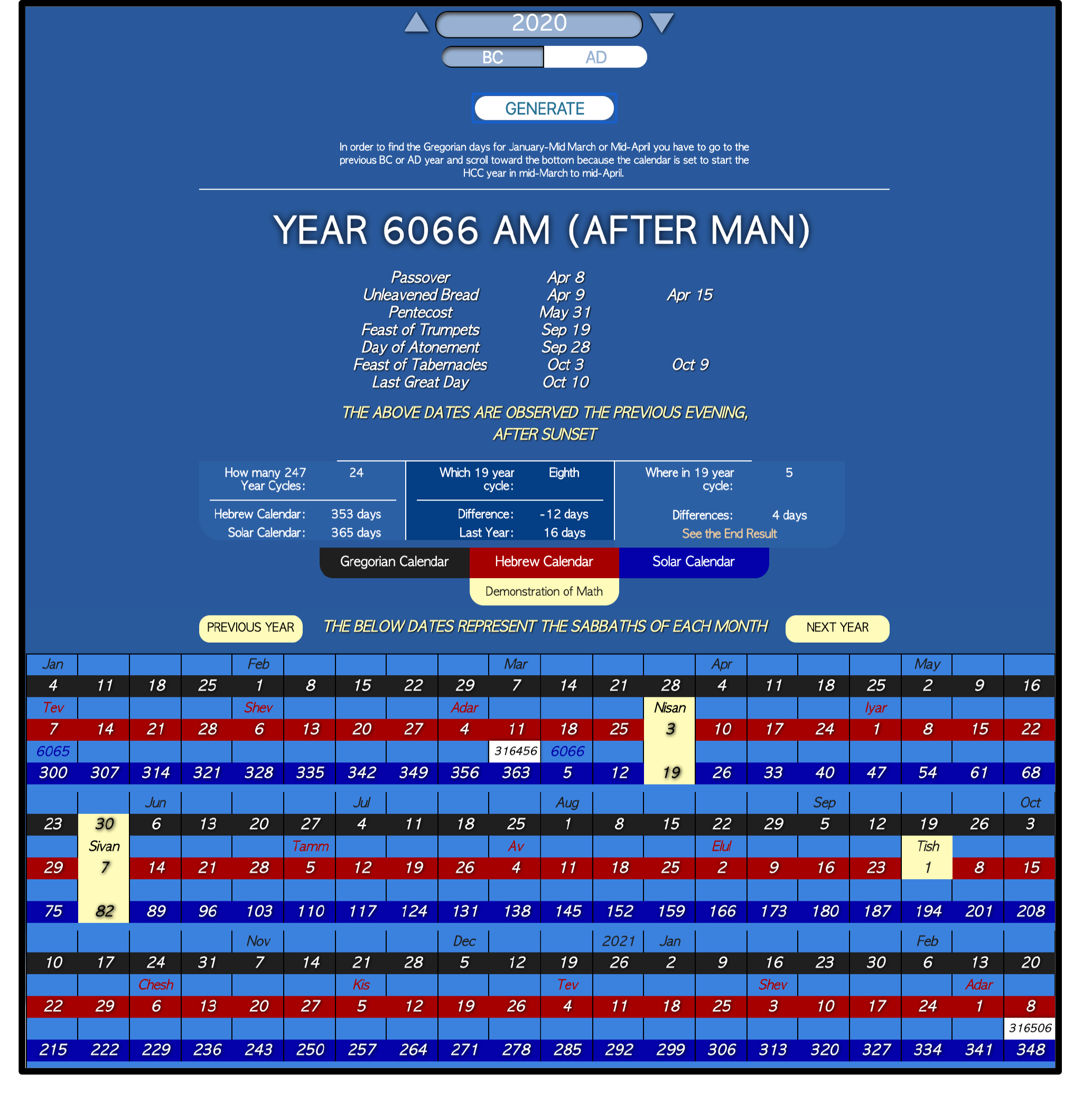 Hebrew Calendar April 8 2026
