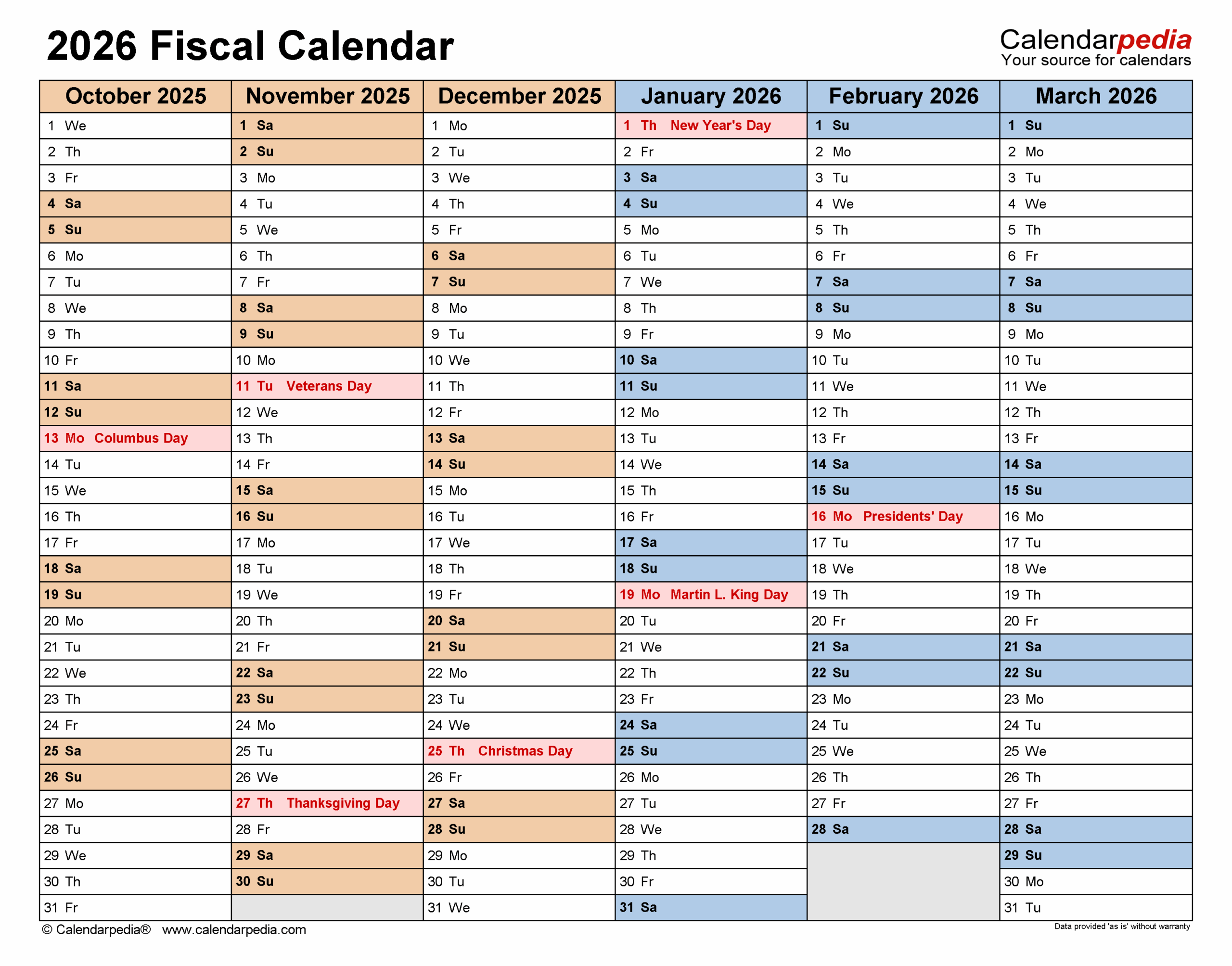 Us Economic Calendar January 2026