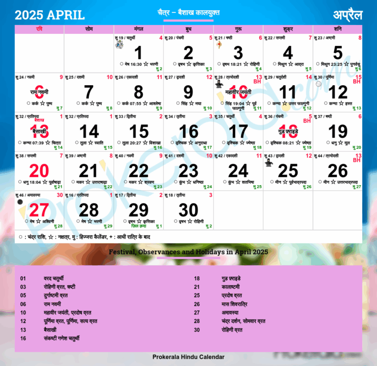 Hindu Calendar 2025 April