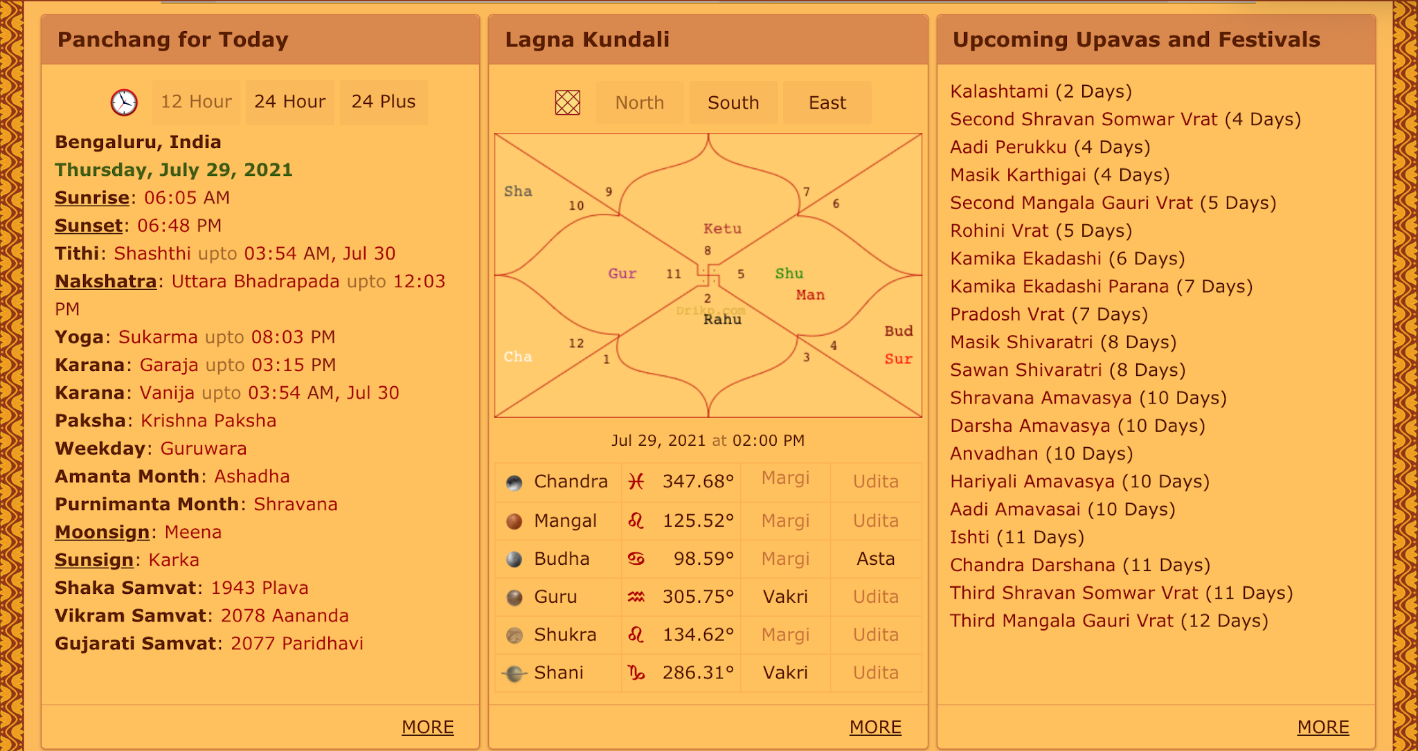 Hindu Marriage Calendar