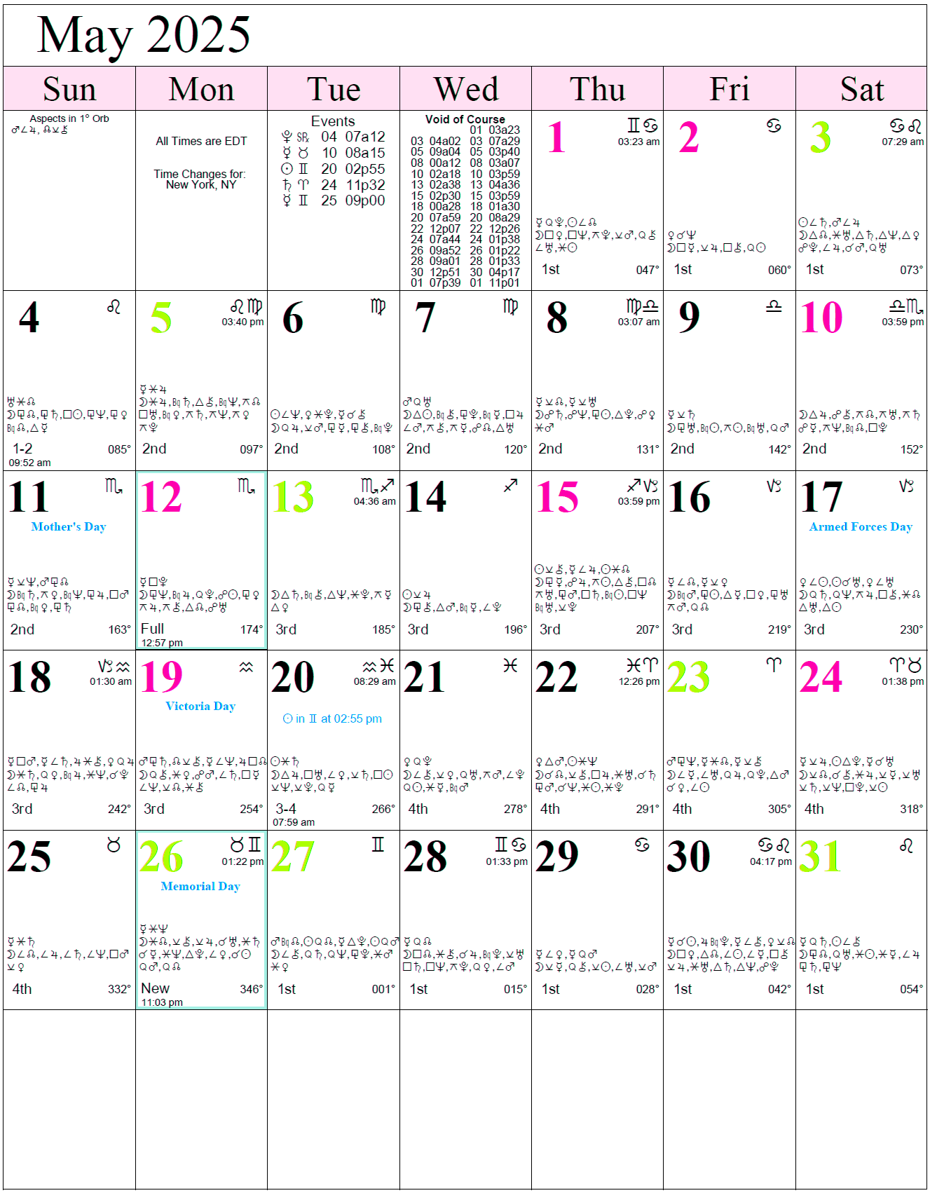 Monthly Astro Calendars Cafe Astrology 