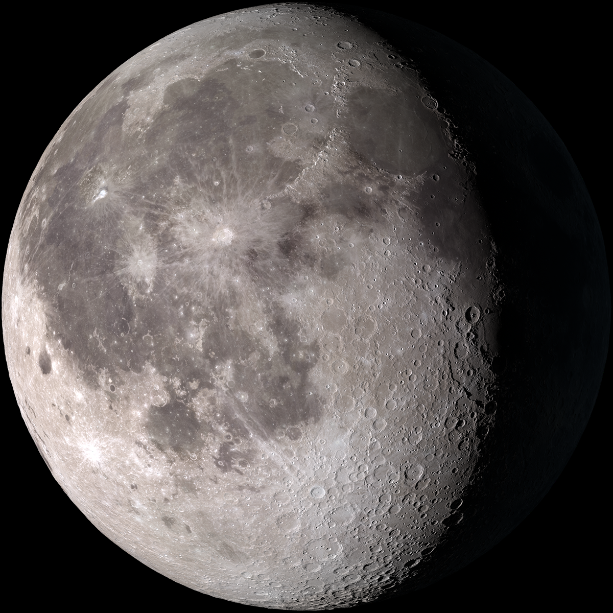 May 2026 Moon Calender
